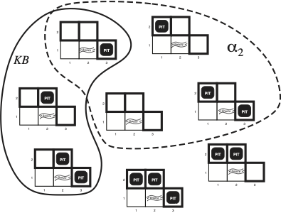 wumpus-noentailment