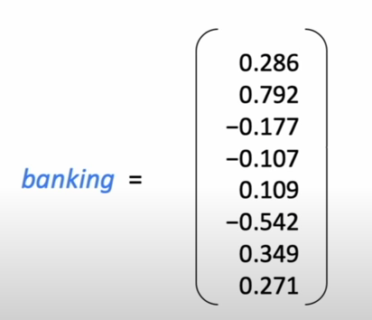 banking-vector